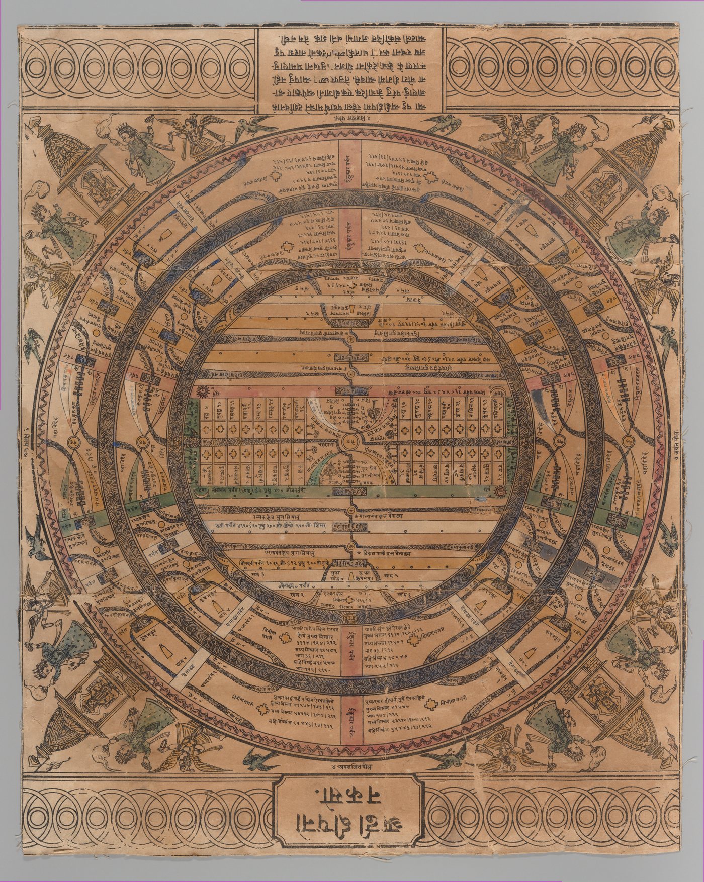 Jain cosmological map of adhaidvipa, 1900