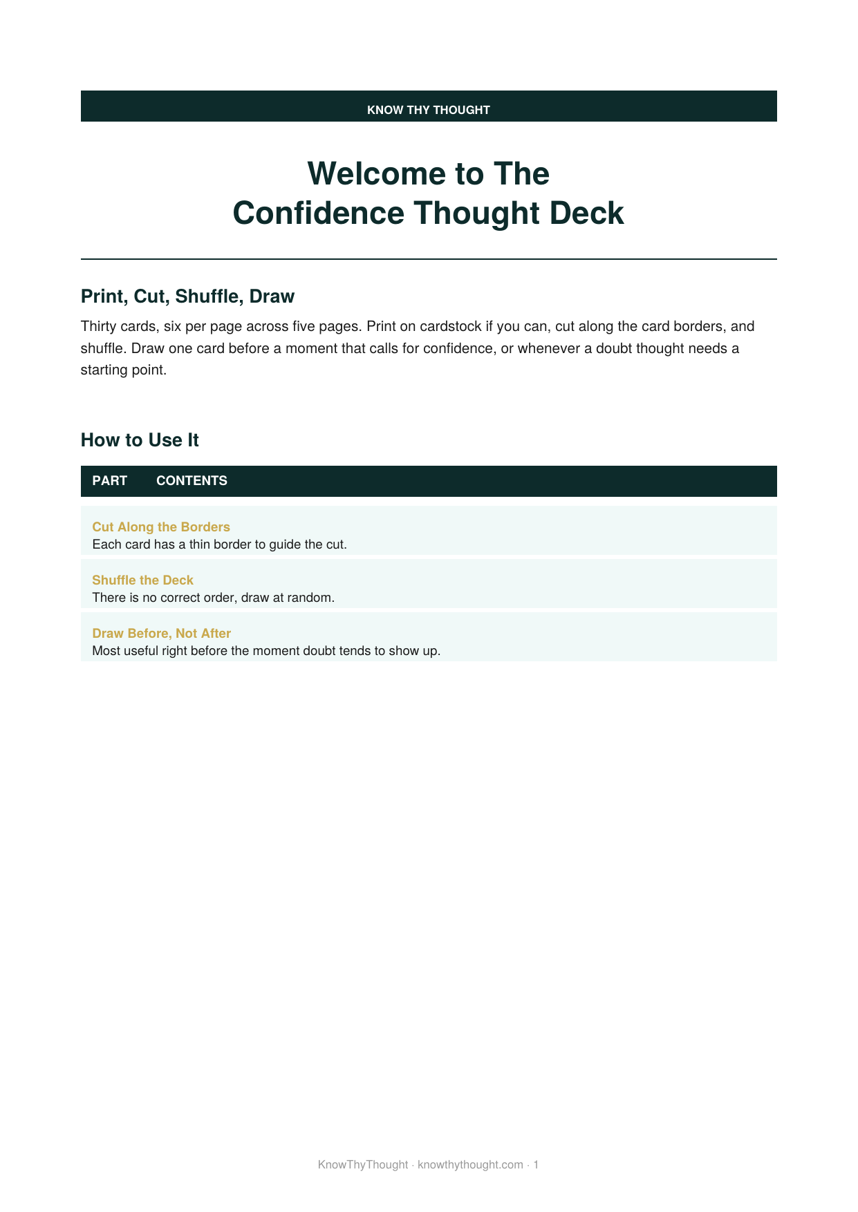 The Confidence Thought Deck - Image 2