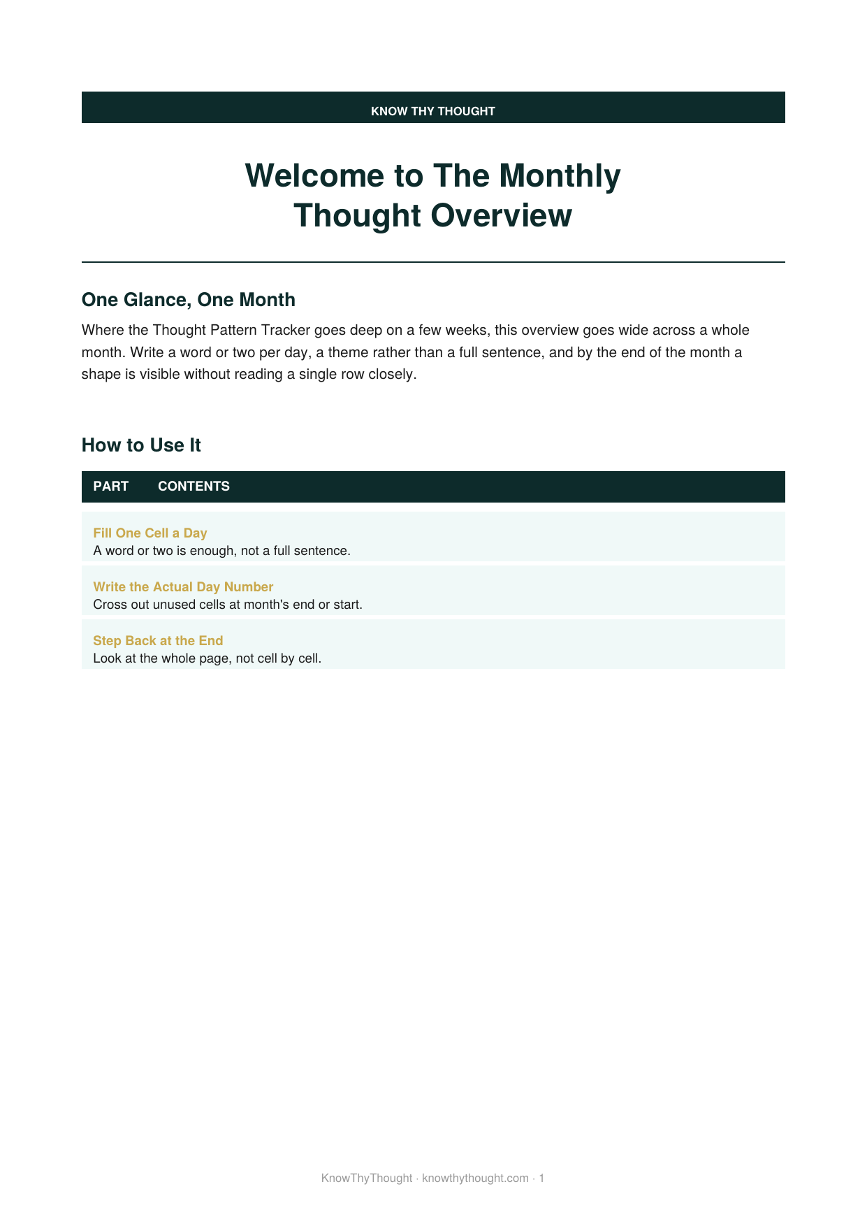 The Monthly Thought Overview - Image 4