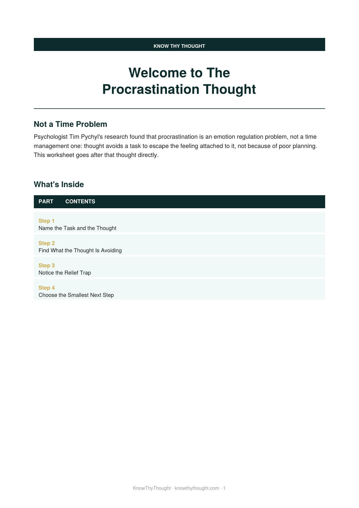 The Procrastination Thought - Image 2