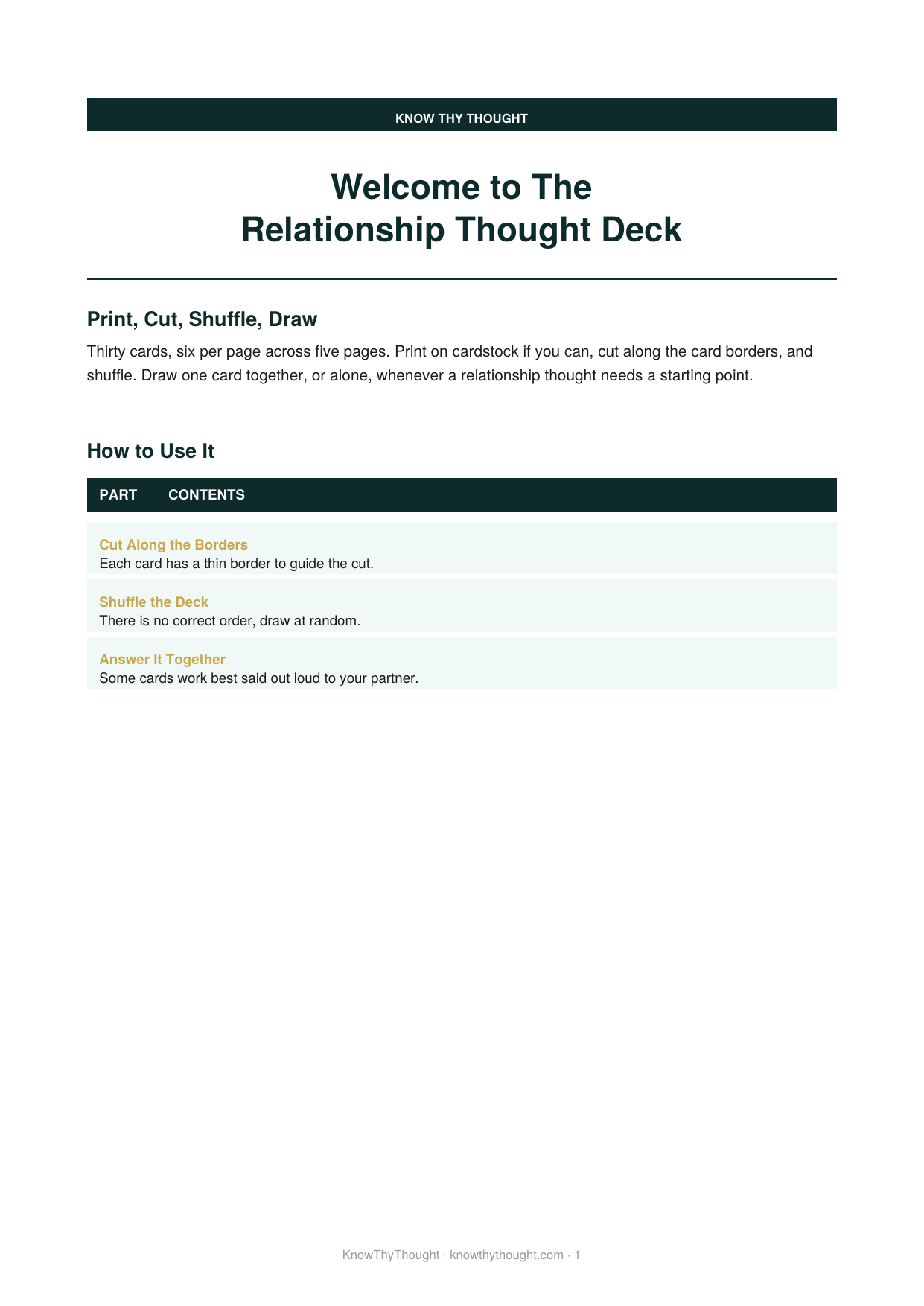 The Relationship Thought Deck - Image 3