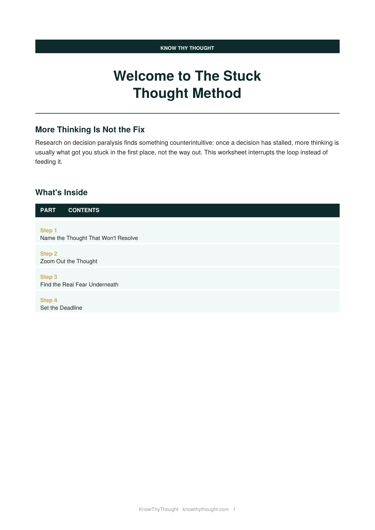 The Stuck Thought Method - Image 2