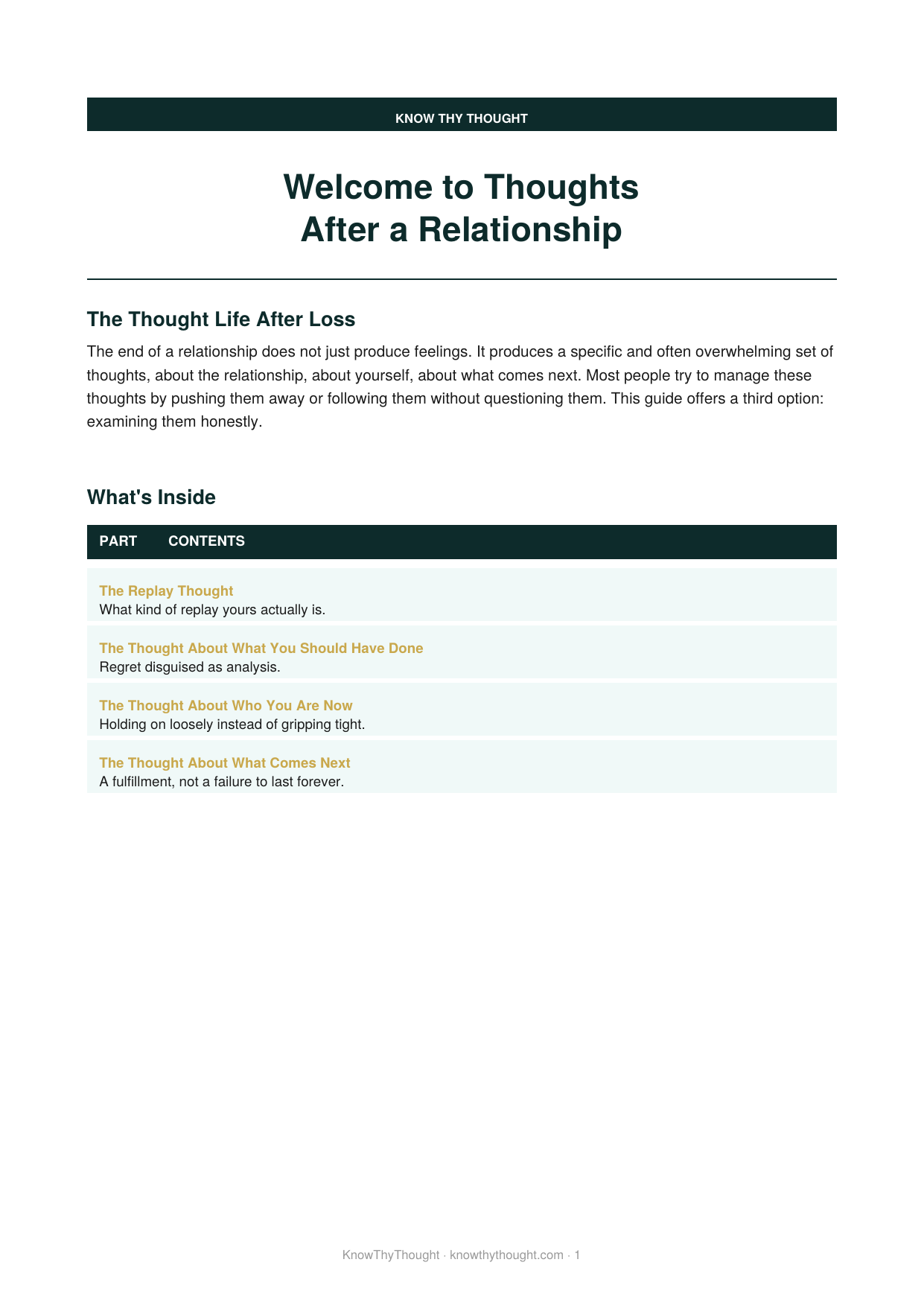 Thoughts After a Relationship - Image 2