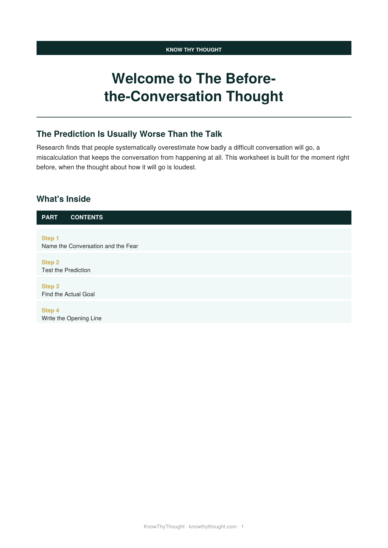 The Before-the-Conversation Thought - Image 2