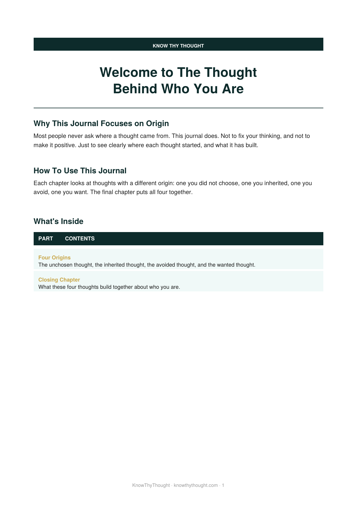 The Thought Behind Who You Are - Image 3