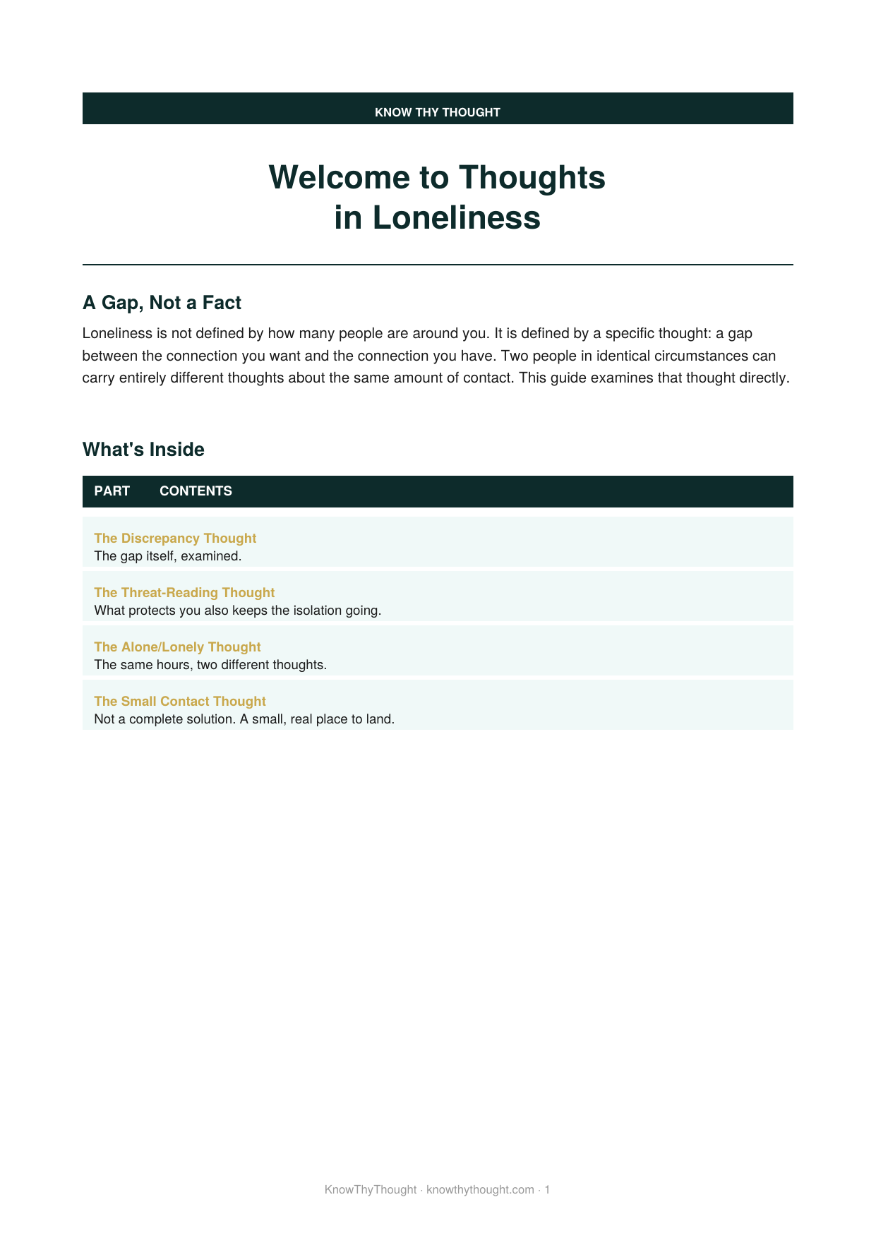 Thoughts in Loneliness - Image 2