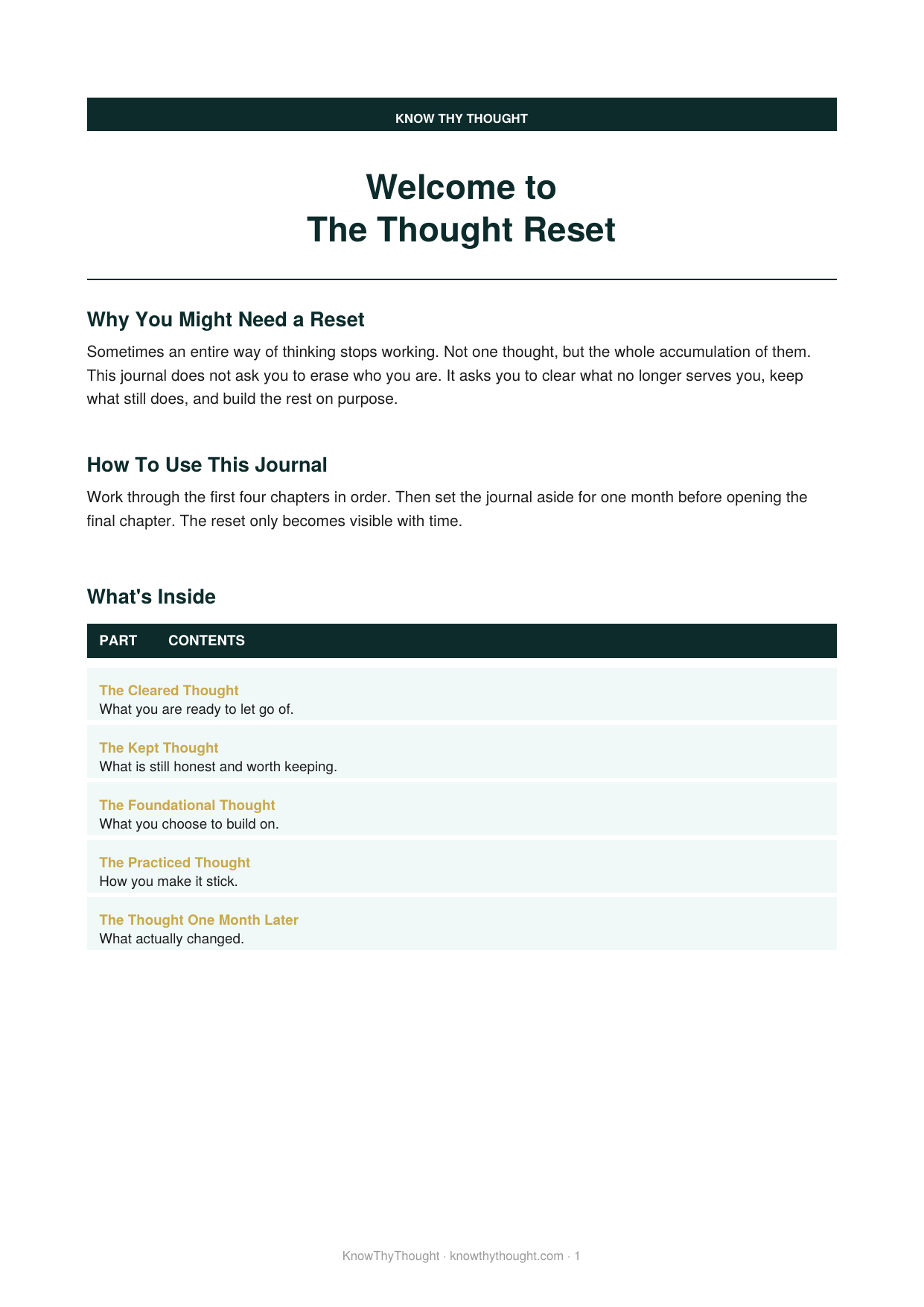 The Thought Reset - Image 2