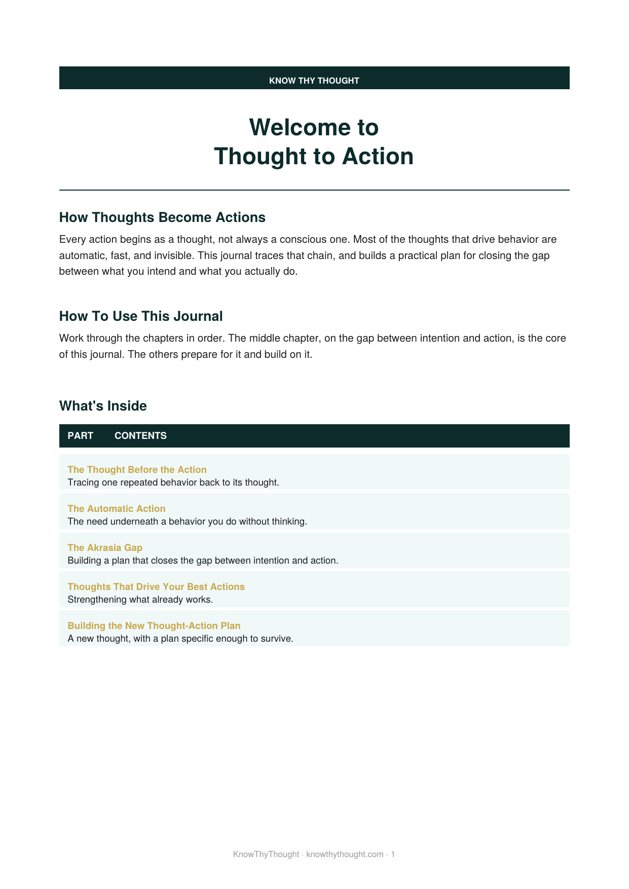 Thought to Action - Image 2